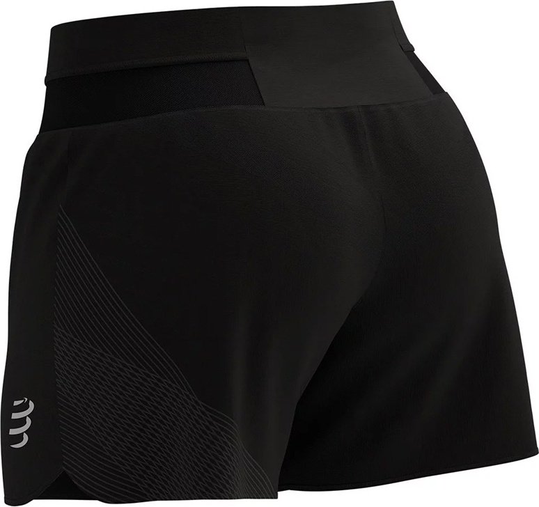 Спортивные шорты Compressport черный купить,NaN