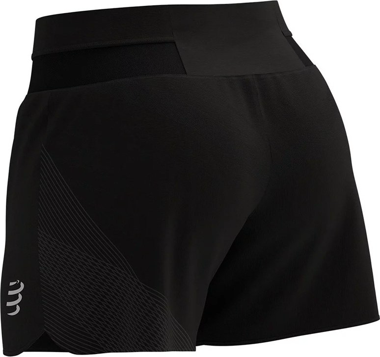 Спортивные шорты Compressport черный купить,NaN