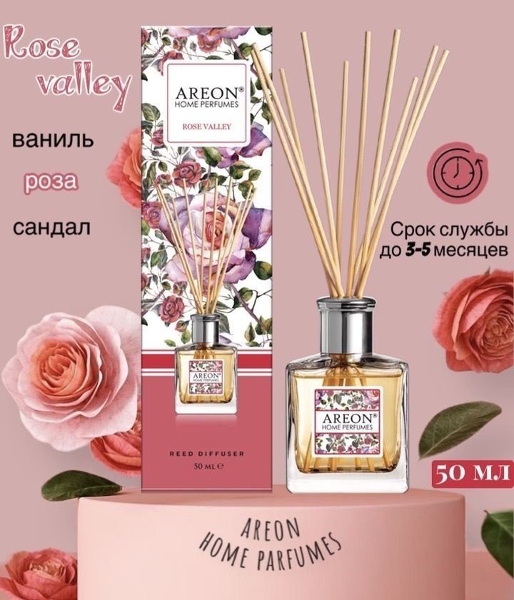 Диффузор Areon Home Perfume Botanic Rose Valley 50 мл купить,NaN