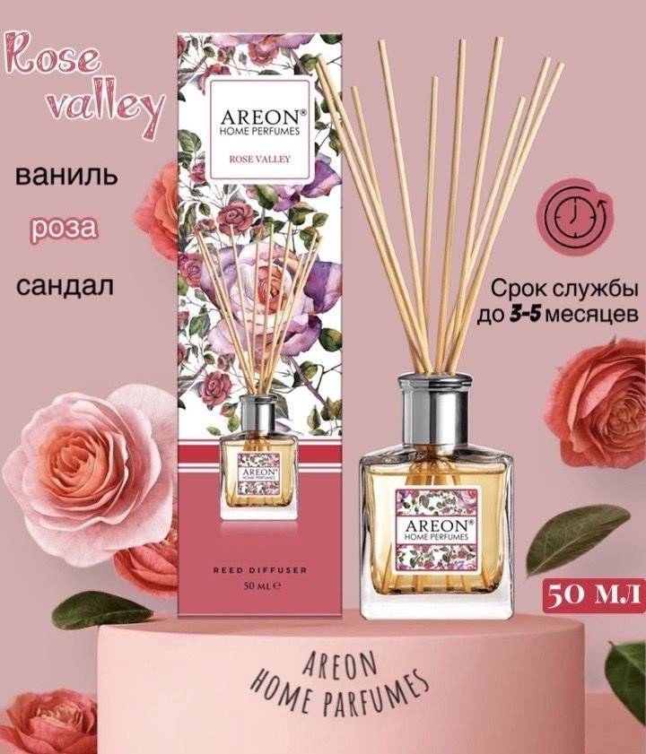 Диффузор Areon Home Perfume Botanic Rose Valley 50 мл купить,NaN