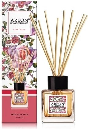 Диффузор Areon Home Perfume Botanic Rose Valley 50 мл купить,NaN