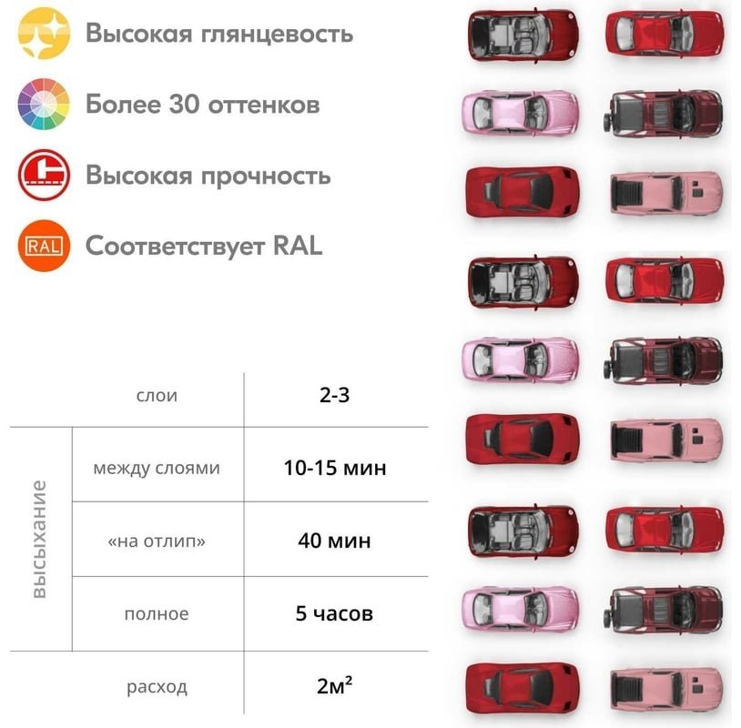 Kudo краска Эмаль-аэрозоль универсальная KU-1004 вишневая тон вишневый, 520 мл купить,NaN