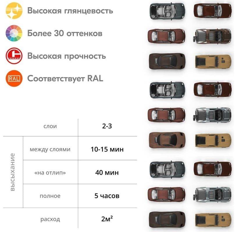 Kudo краска KU-1012 тон коричневый, 520 мл купить,NaN