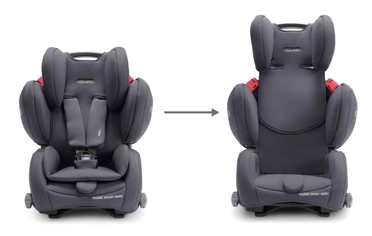 Автокресло Recaro Young Sport Hero Prime Mat Black купить,NaN