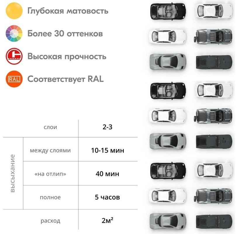 Kudo краска черная матовая KU-1102 520 мл купить,NaN