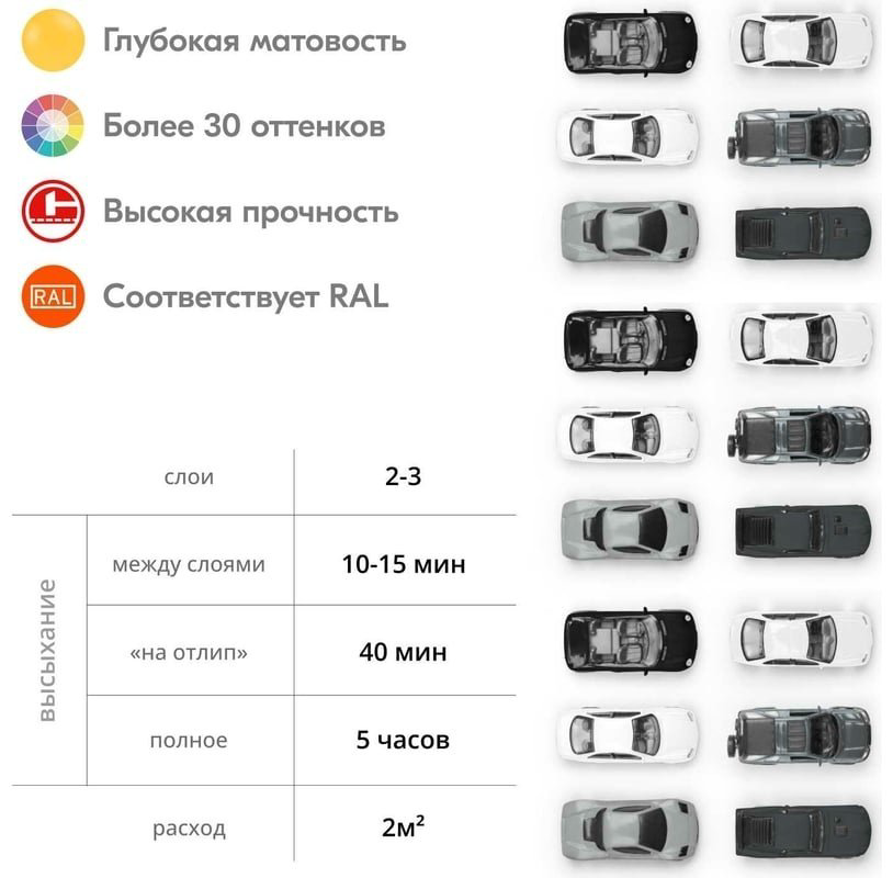 Kudo краска черная матовая KU-1102 520 мл купить,NaN