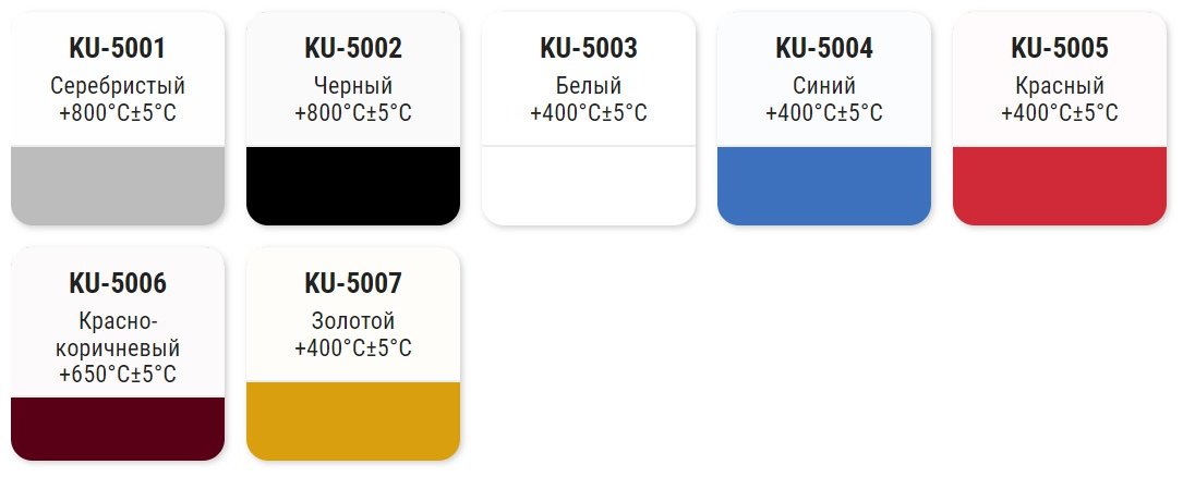 Kudo эмаль Kraft термостойкая тон черный, 520 мл купить,NaN
