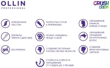 Гель-краска для волос Ollin Professional Crush Color прямого действия синий 100 мл купить,NaN