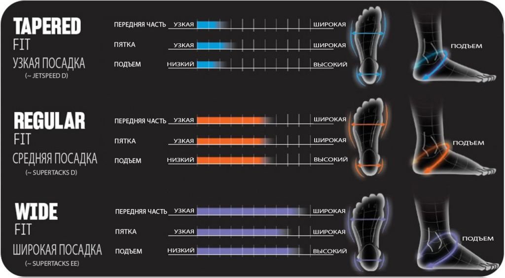 Bauer X-LS хоккейные черный