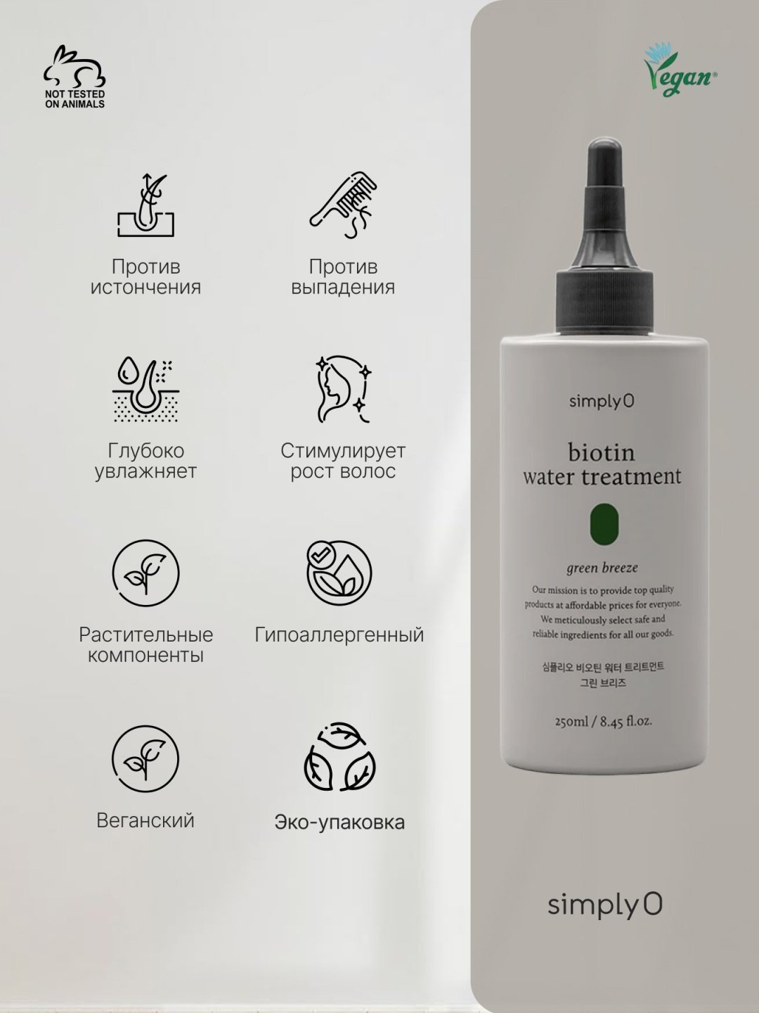 SimplyO состав Лечебная вода для волос SimplyO Biotin Water For Hair Loss 250 мл купить,NaN