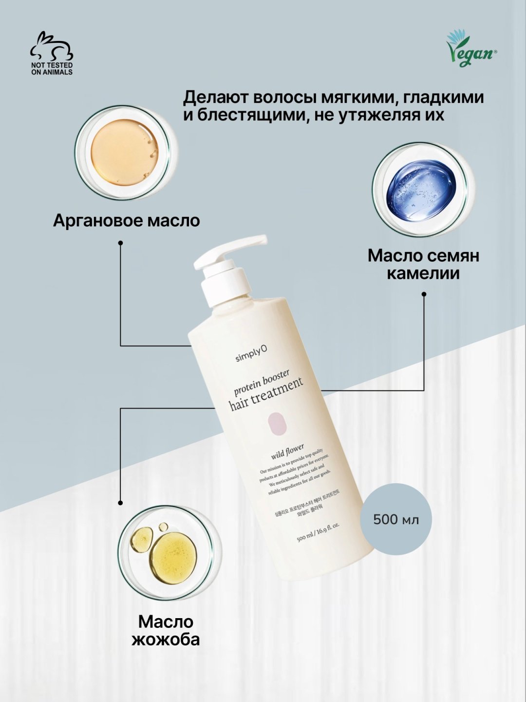 SimplyO кондиционер Protein Booster Wild Flower 500 мл купить,NaN
