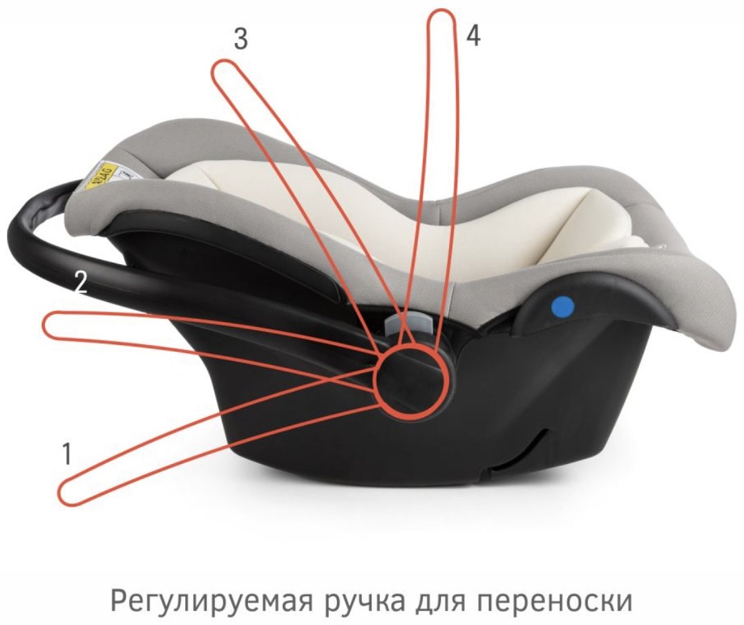 Siger Дафни 0+ (до 13 кг) серый купить,NaN