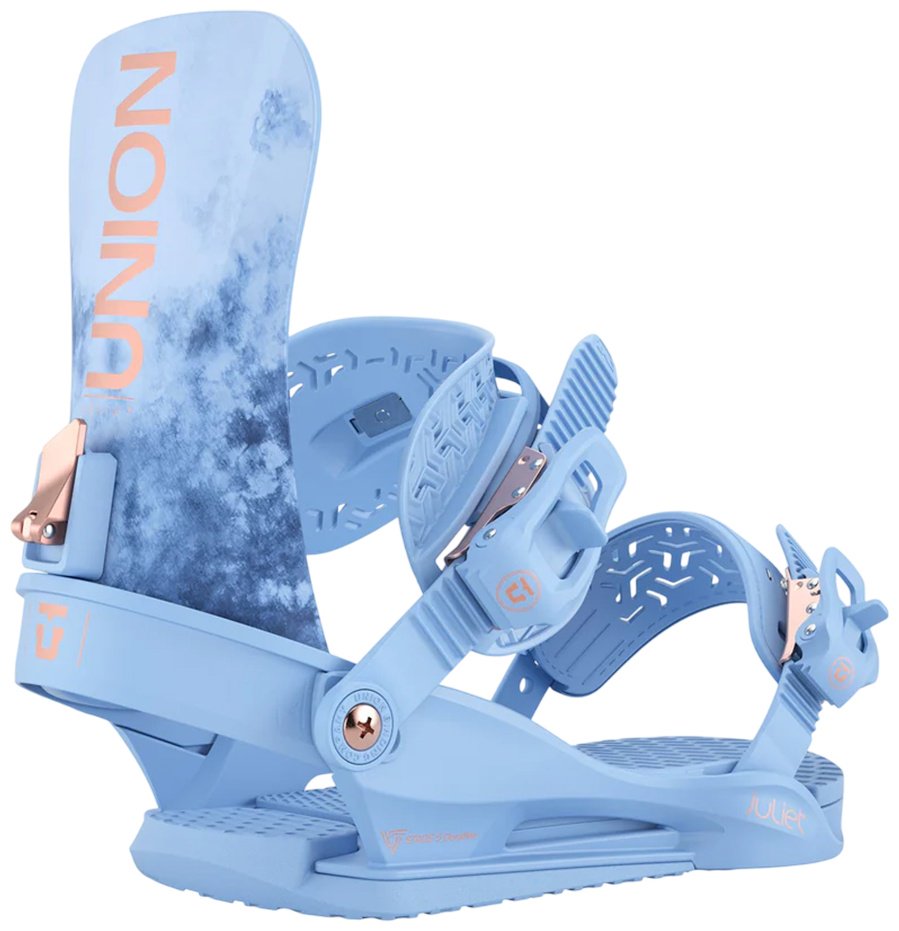 Крепление Union Juliet 11010600-TIE 2026 голубой L