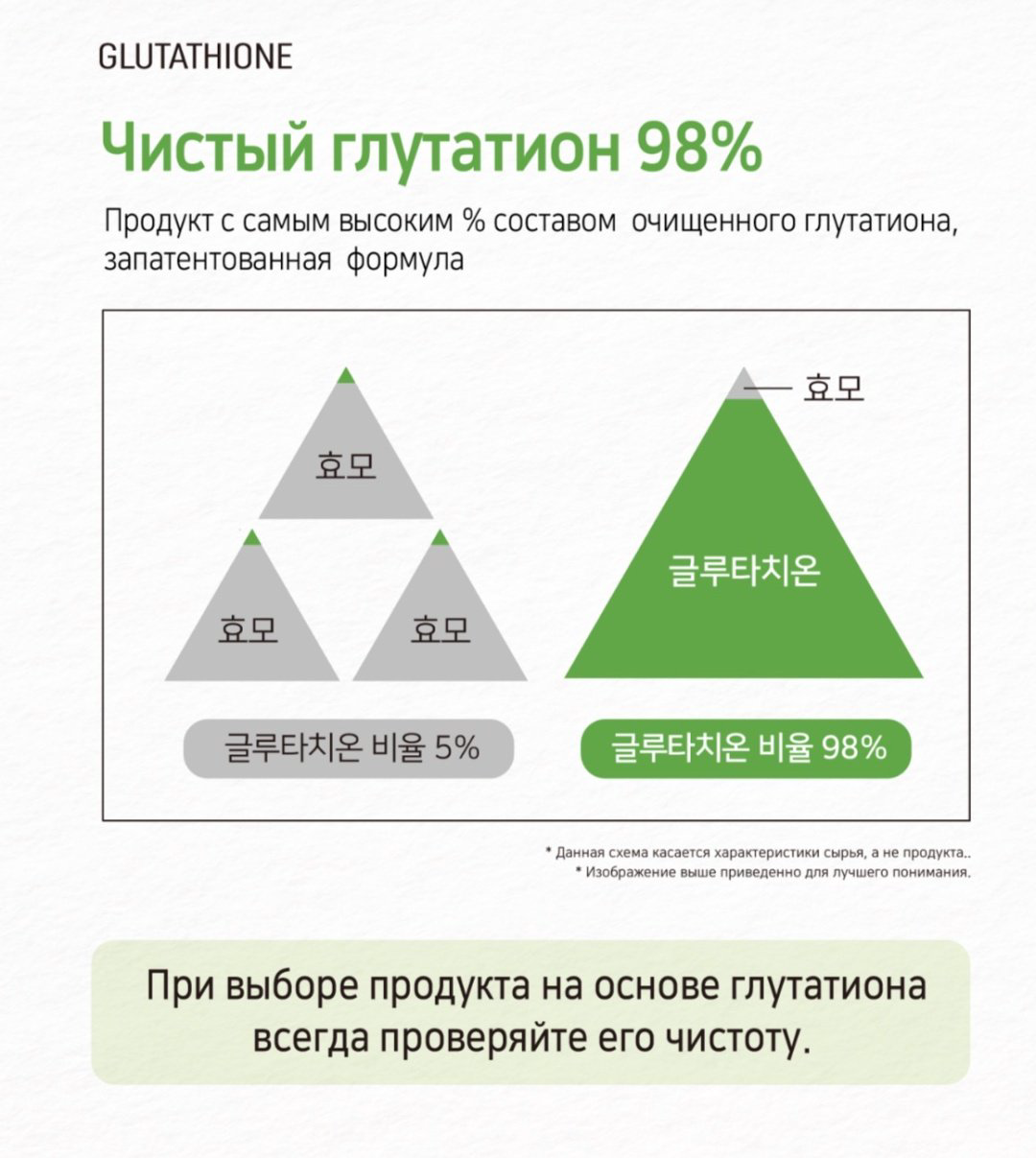 «Энергия красоты: Глутатион и Витамин С» желе 14 купить,NaN