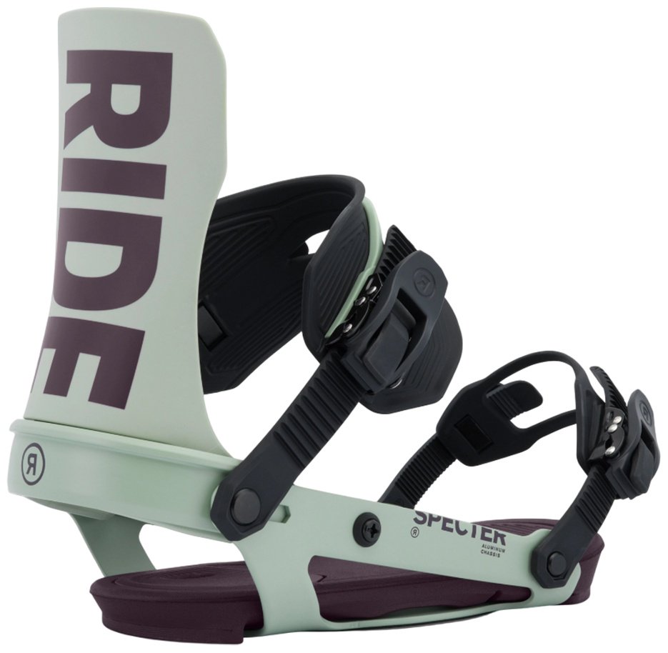 Крепление Ride Specter - 2026 12L1019.1.3 2026 бирюзовый M