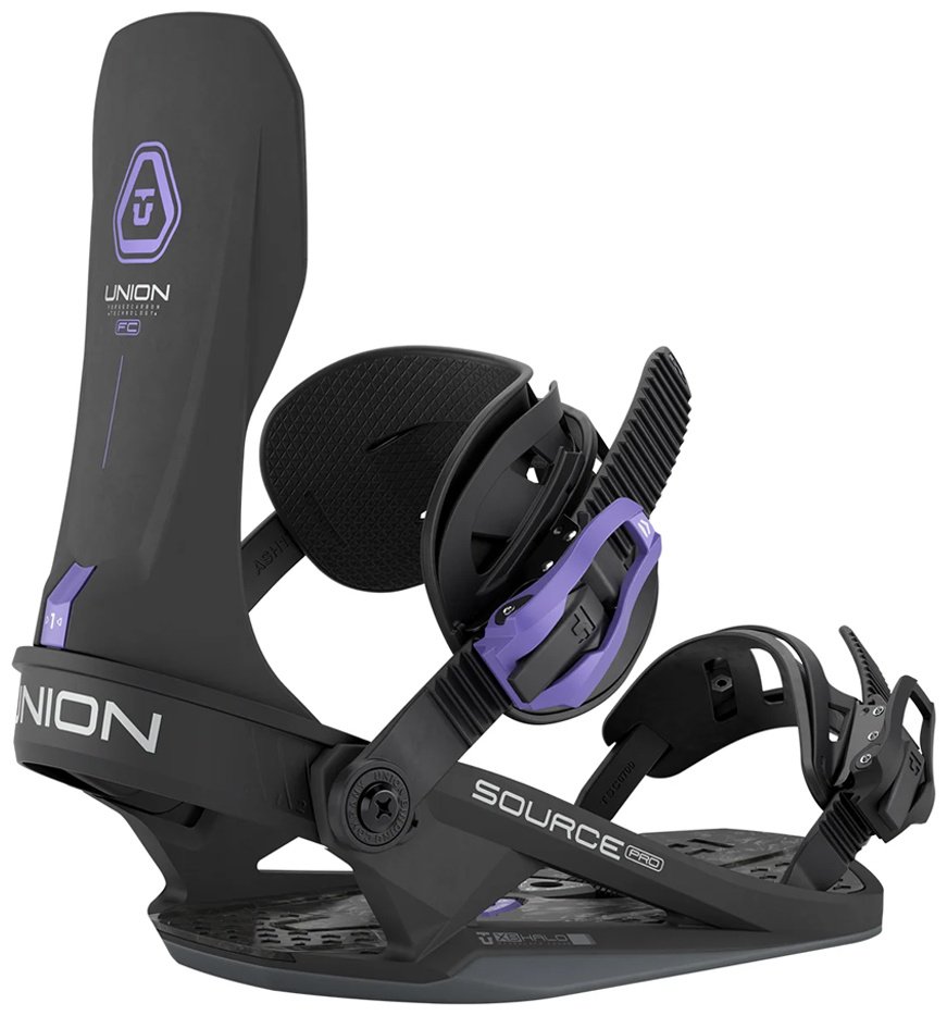 Крепление Union Source Pro 11070200-BLK 2026 черный L