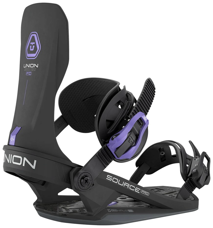 Крепление Union Source Pro 11070200-BLK 2026 черный L купить,379900