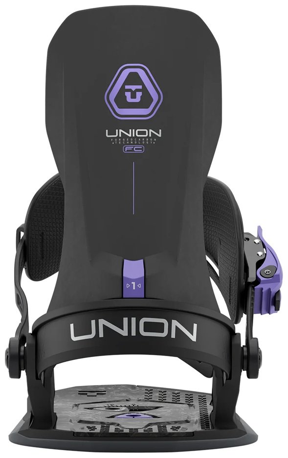 Крепление Union Source Pro 11070200-BLK 2026 черный L