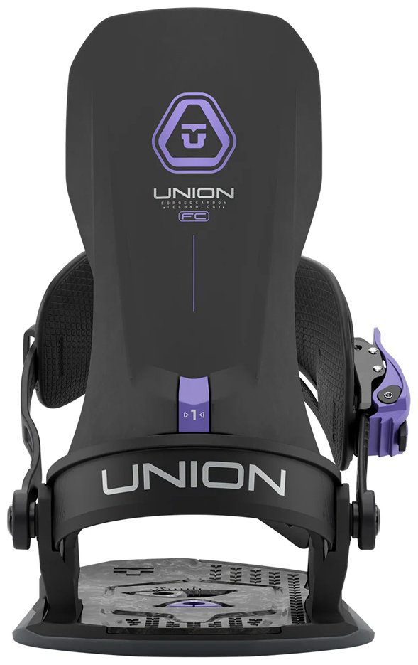 Крепление Union Source Pro 11070200-BLK 2026 черный L купить,379900