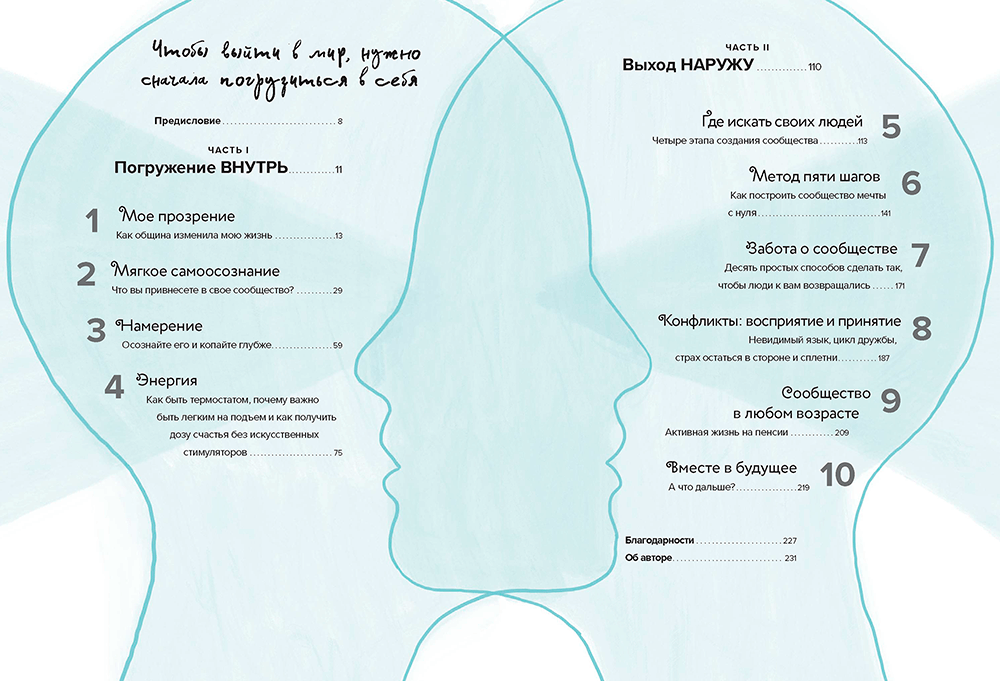 Бизнес литература Агравал Р. Вместе. Как найти единомышленников, создать сообщество и ощутить связь со всем миром купить,NaN