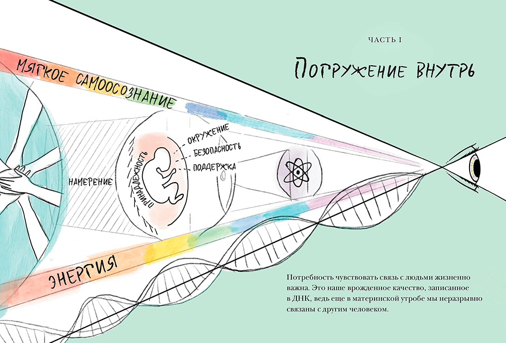 Бизнес литература Агравал Р. Вместе. Как найти единомышленников, создать сообщество и ощутить связь со всем миром купить,NaN