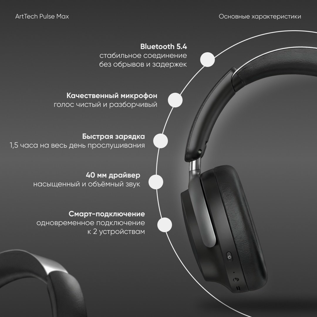 Наушники ArtTech Pulse Max ANC черный купить,NaN