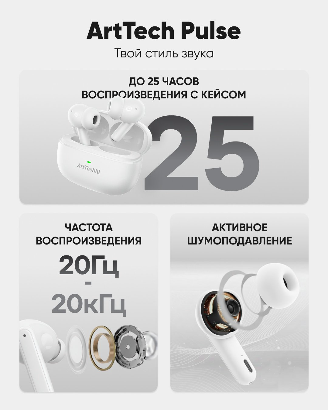 Наушники ArtTech Pulse ANC белый купить,NaN