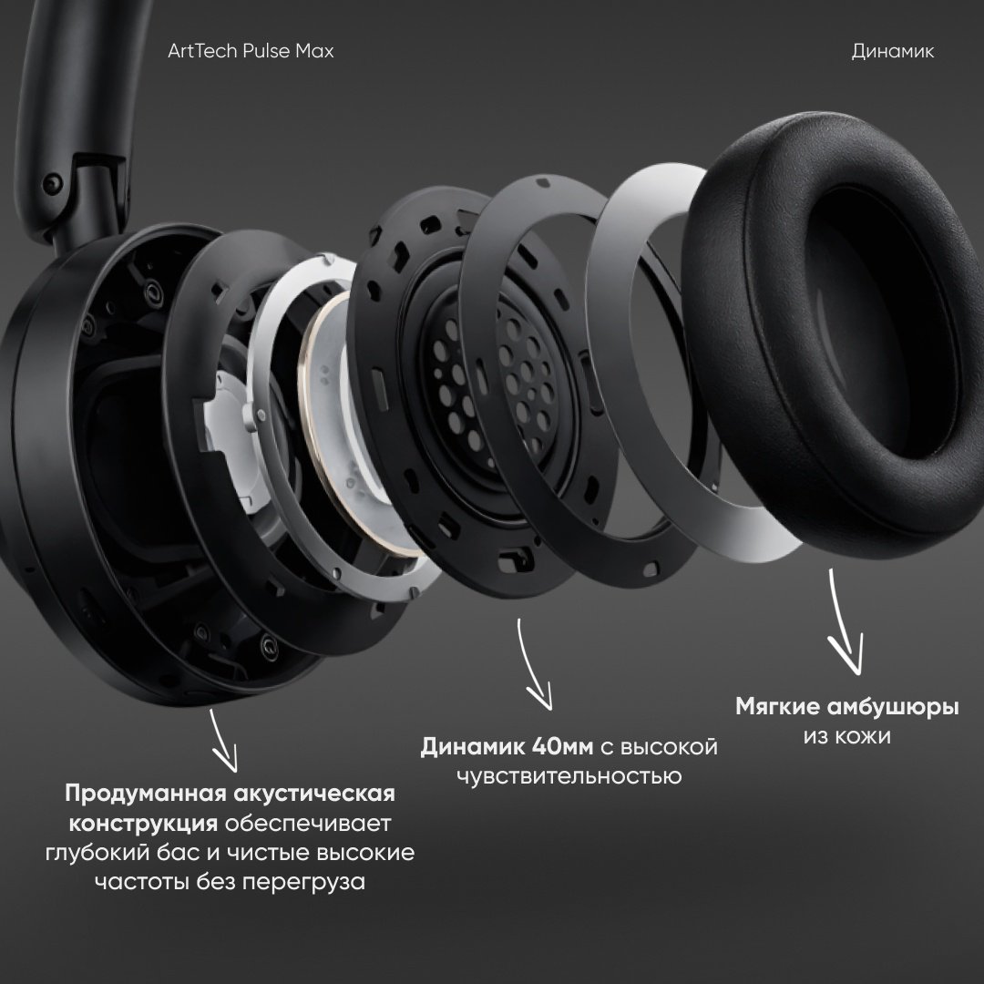 Наушники ArtTech Pulse Max ANC черный купить,NaN