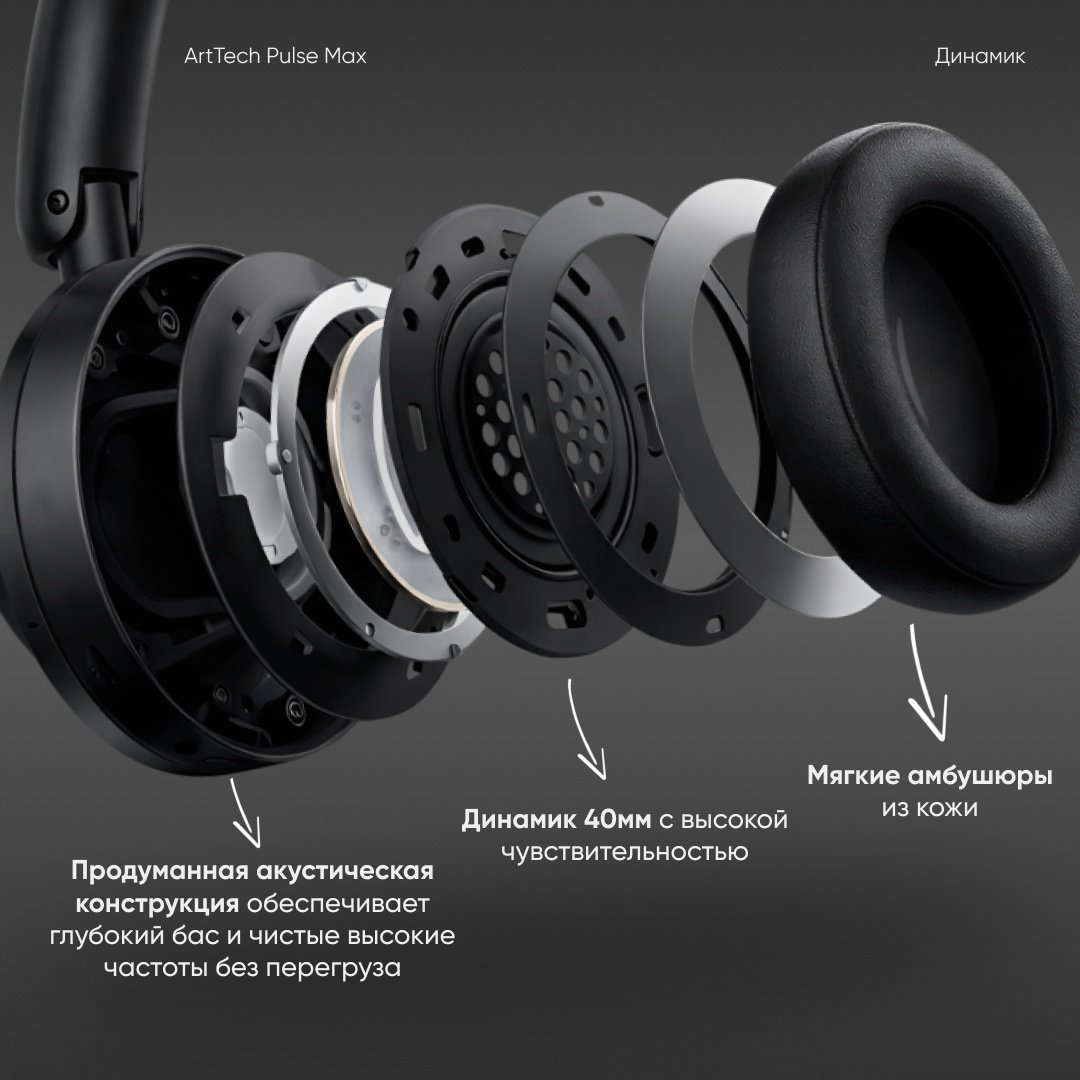 Наушники ArtTech Pulse Max ANC черный купить,NaN