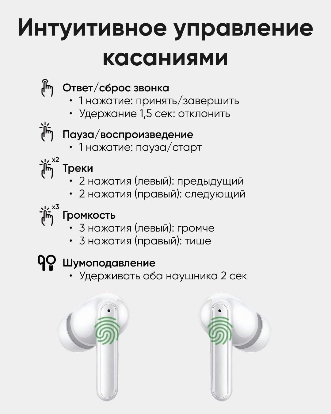 Наушники ArtTech Pulse ANC белый купить,NaN