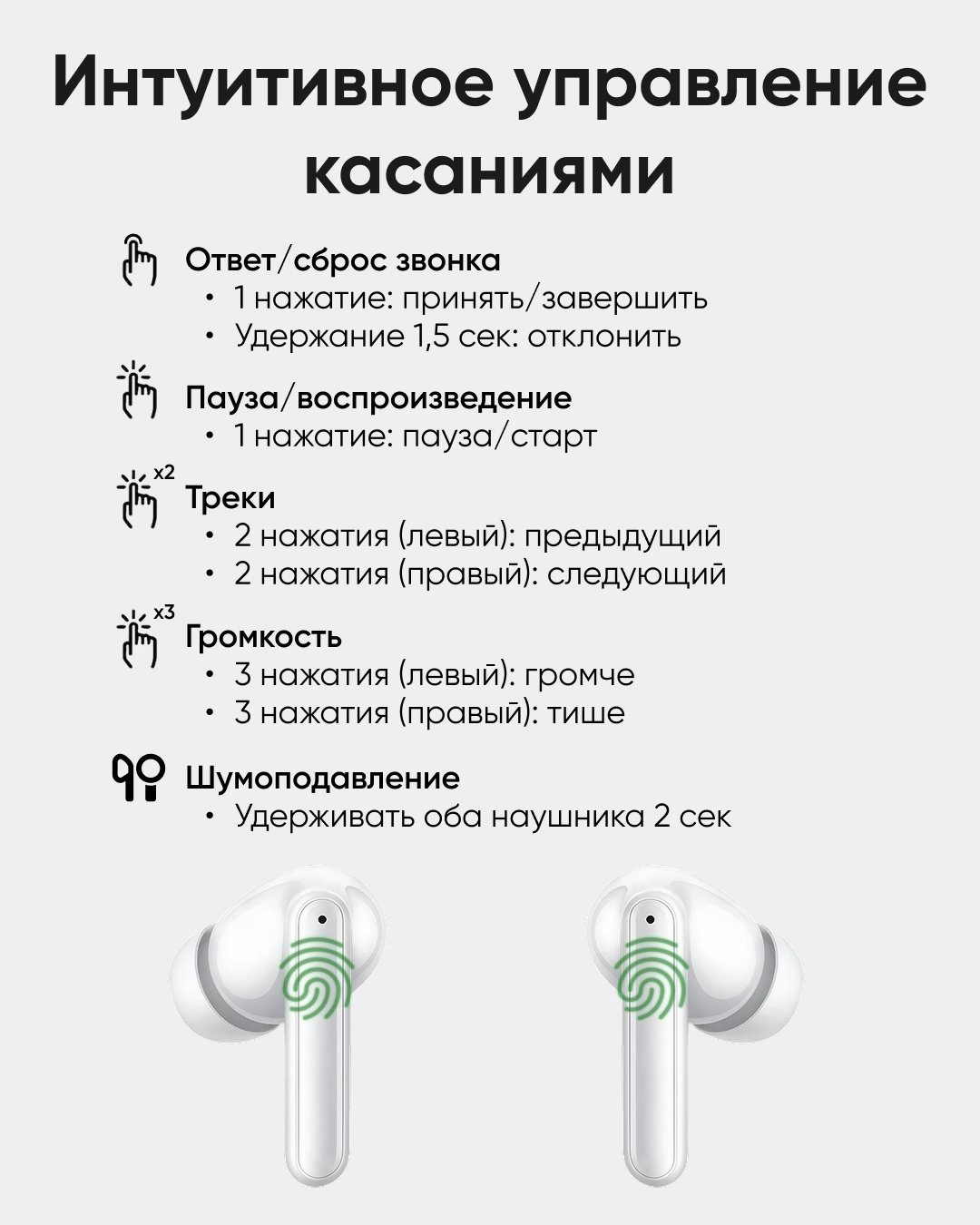 Наушники ArtTech Pulse ANC белый купить,NaN