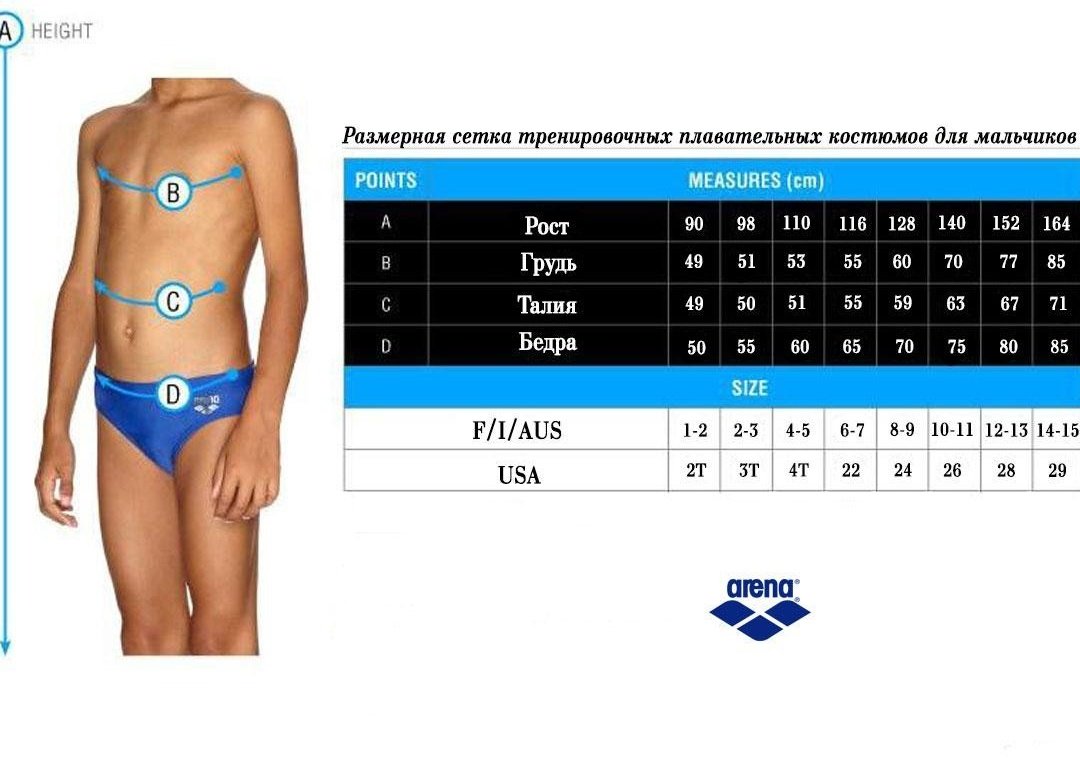 Плавки ARENA оранжевый
