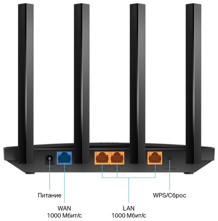 Wi-Fi роутер TP-LINK Archer AX18 - ForteMarket Wi-Fi роутер TP-LINK Archer AX18 купить,31680