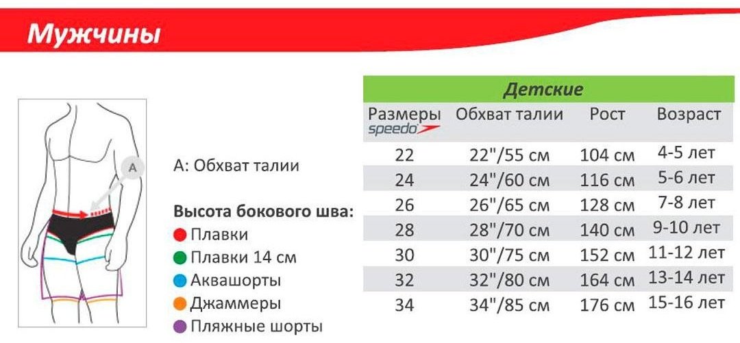 Плавки Speedo черный