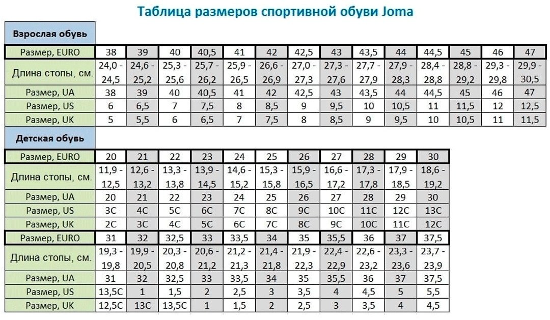 Бутсы JOMA DRIS.2101.TF купить,NaN