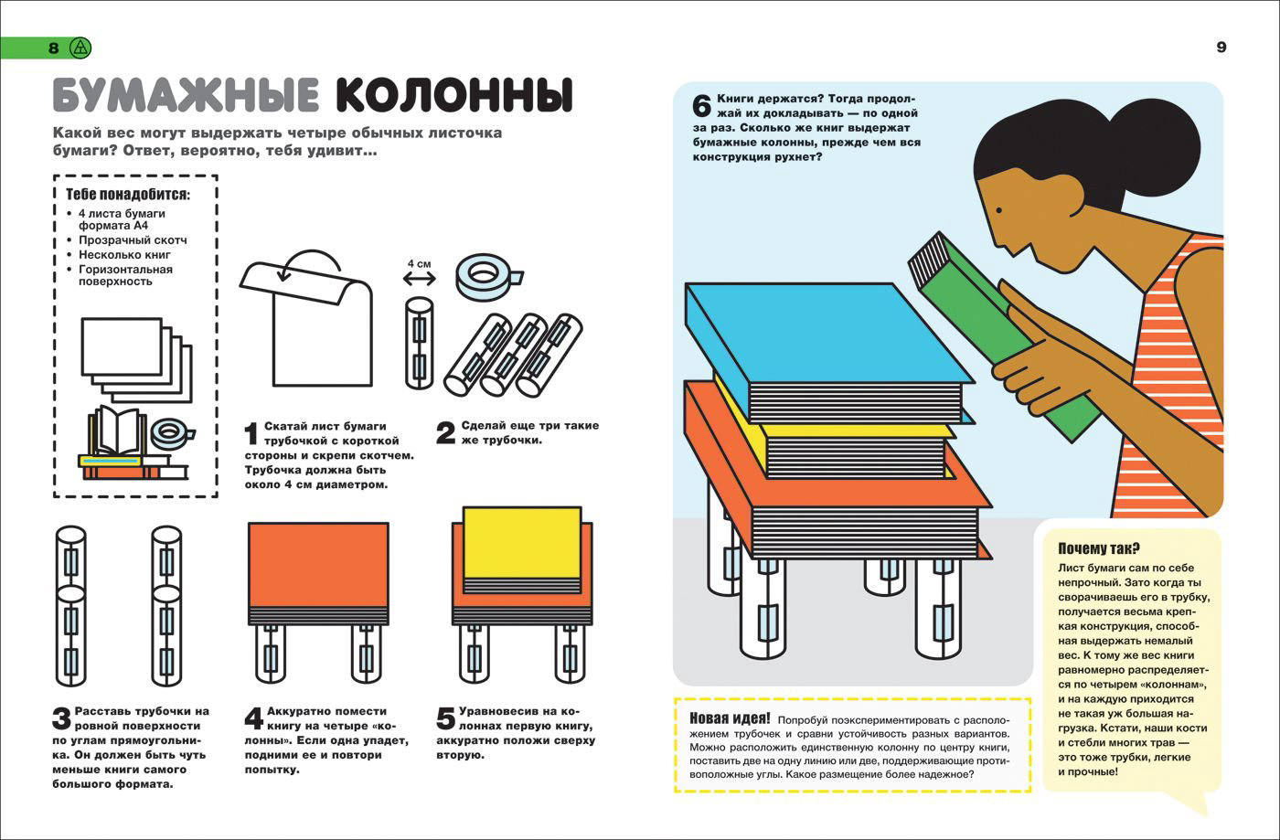 Энциклопедия Битти Р. Питт С. Суперэксперименты купить,NaN
