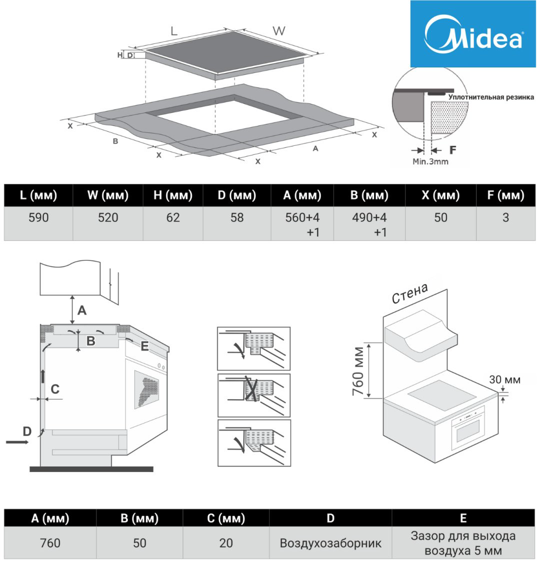 Варочная поверхность Midea MCI-631LB2 черный купить,NaN