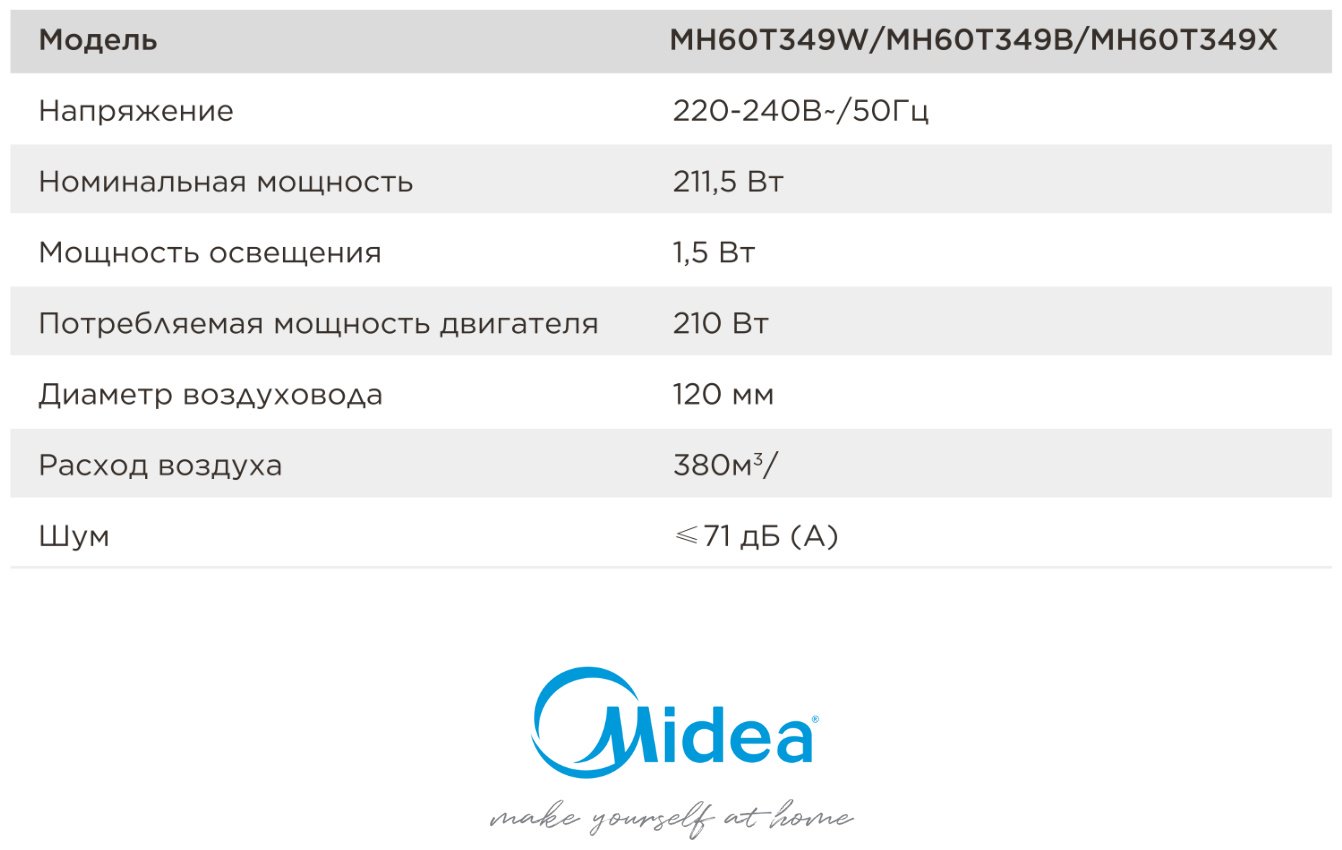 Вытяжка Midea MH60T349 W белый купить,45972
