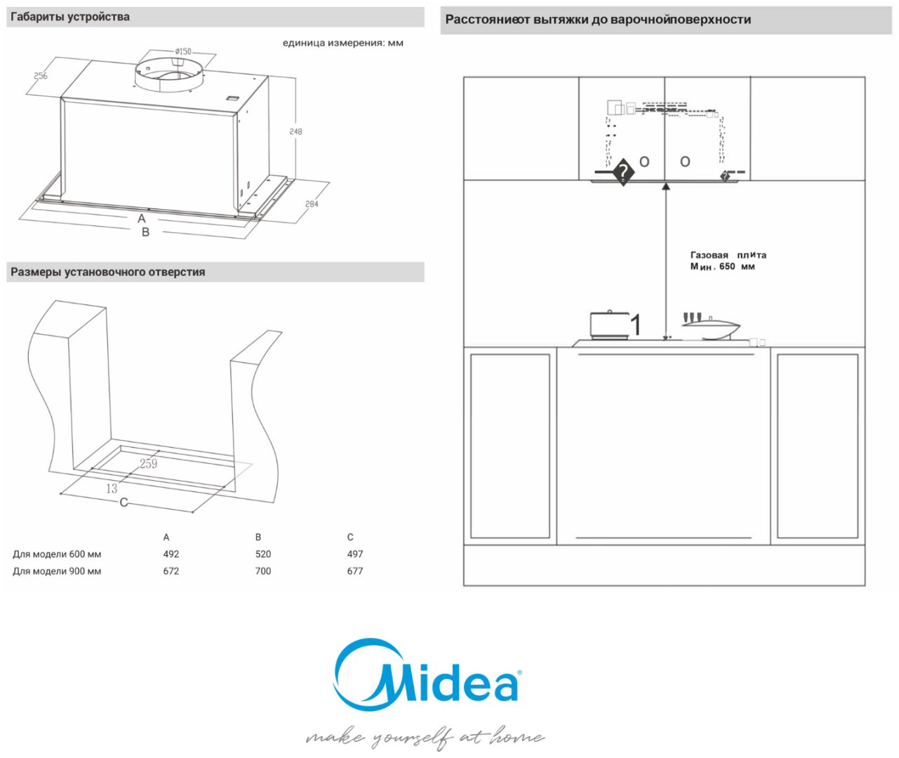 Вытяжка Midea MH60I500 GB черный - ForteMarket Вытяжка Midea MH60I500 GB черный купить,66577
