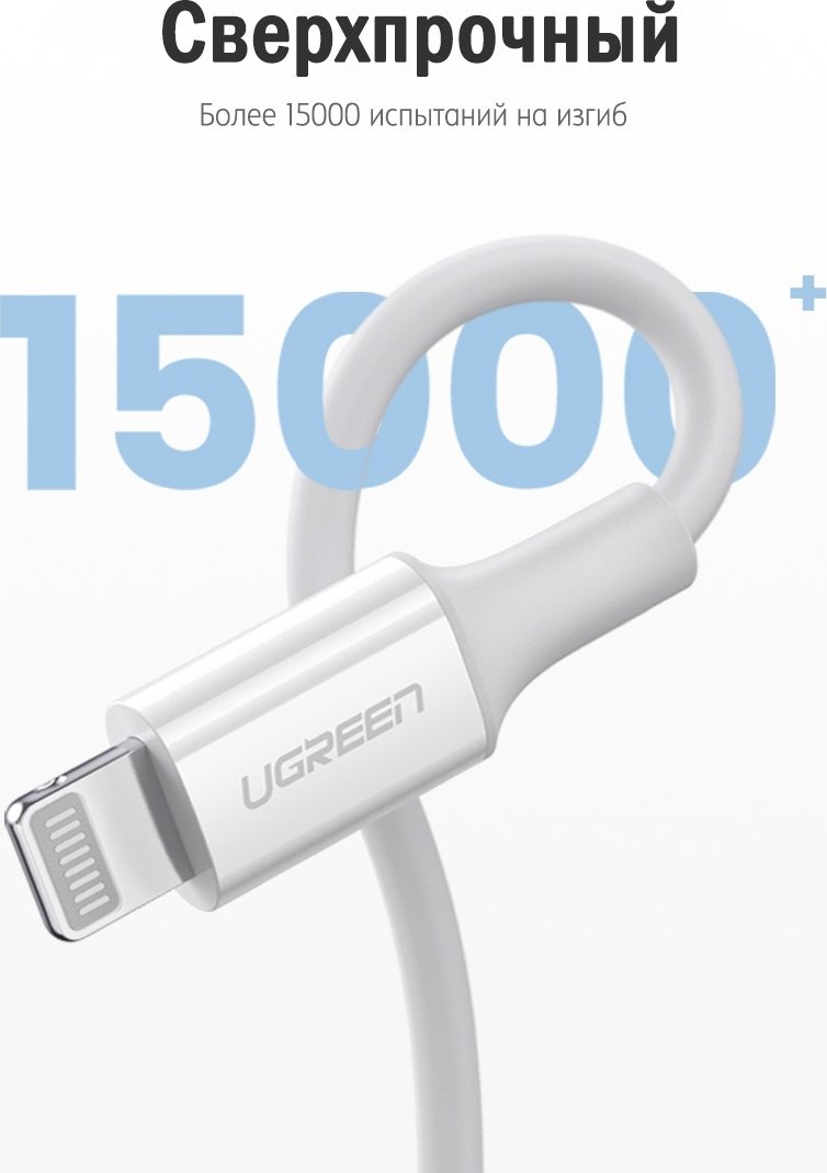 Кабель Ugreen USB TypeC (M), Lightning (M), 1 м, US171 (10493) белый купить,NaN