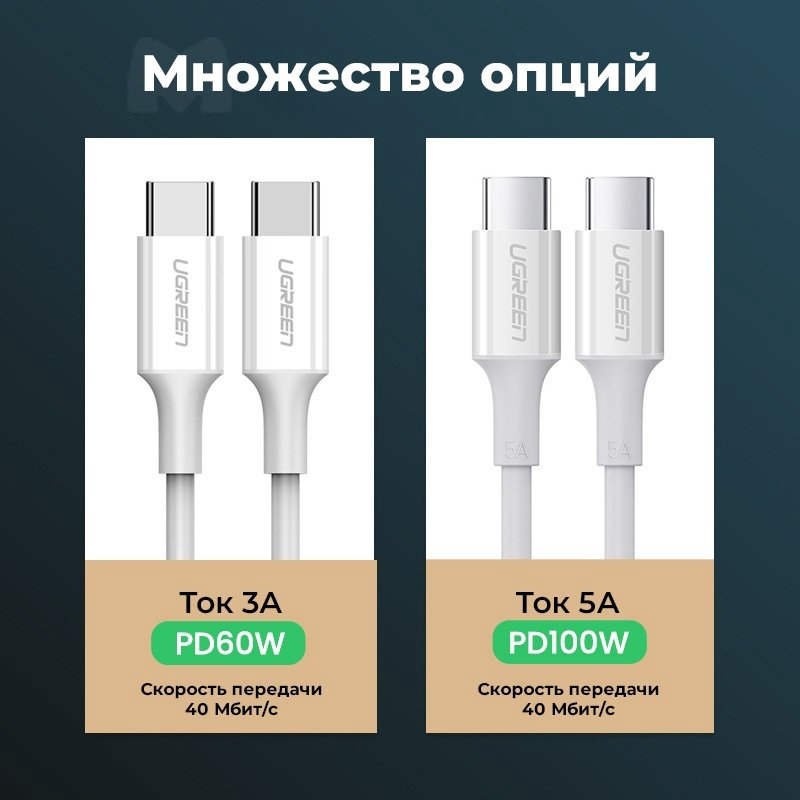 Кабель Ugreen USB Type-C - USB Type-C 1 м US264 (60518) купить,NaN
