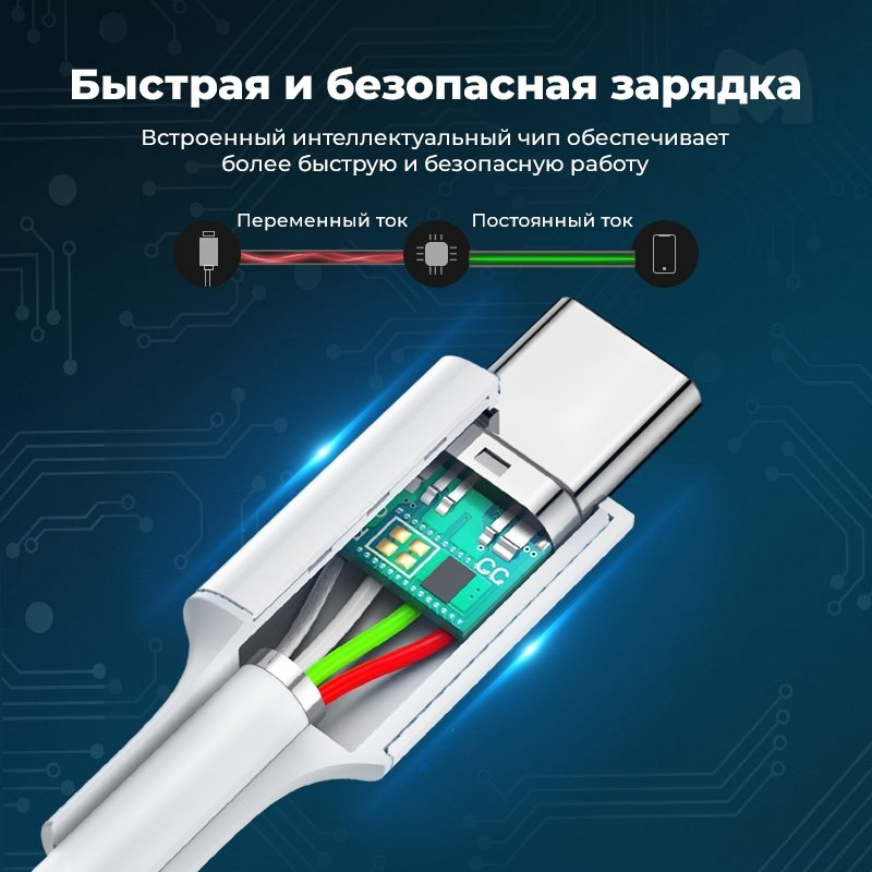 Кабель Ugreen USB Type-C - USB Type-C 1 м US264 (60518) купить,NaN