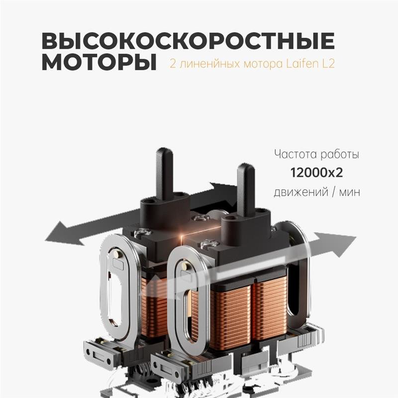Электробритва Laifen P3 Pro сеточная от аккумулятора купить,73788