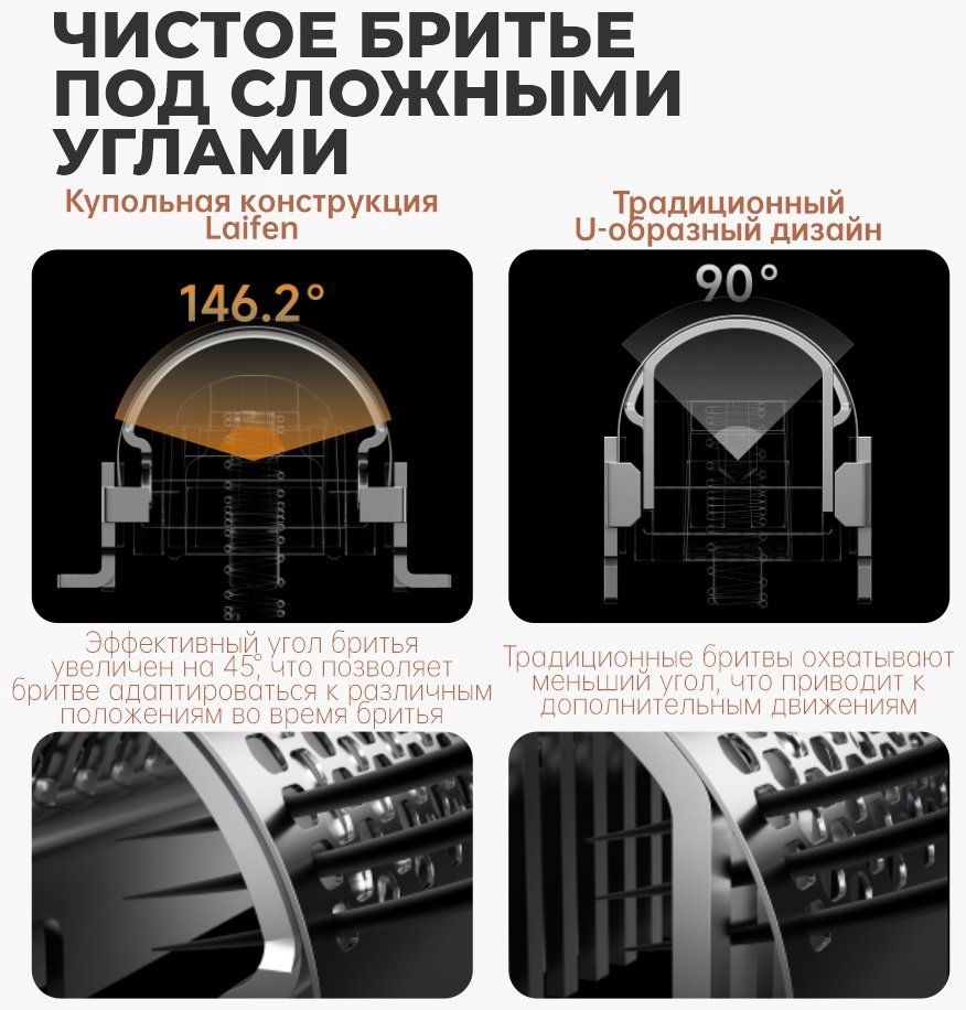 Электробритва Laifen P3 Pro сеточная от аккумулятора купить,73788