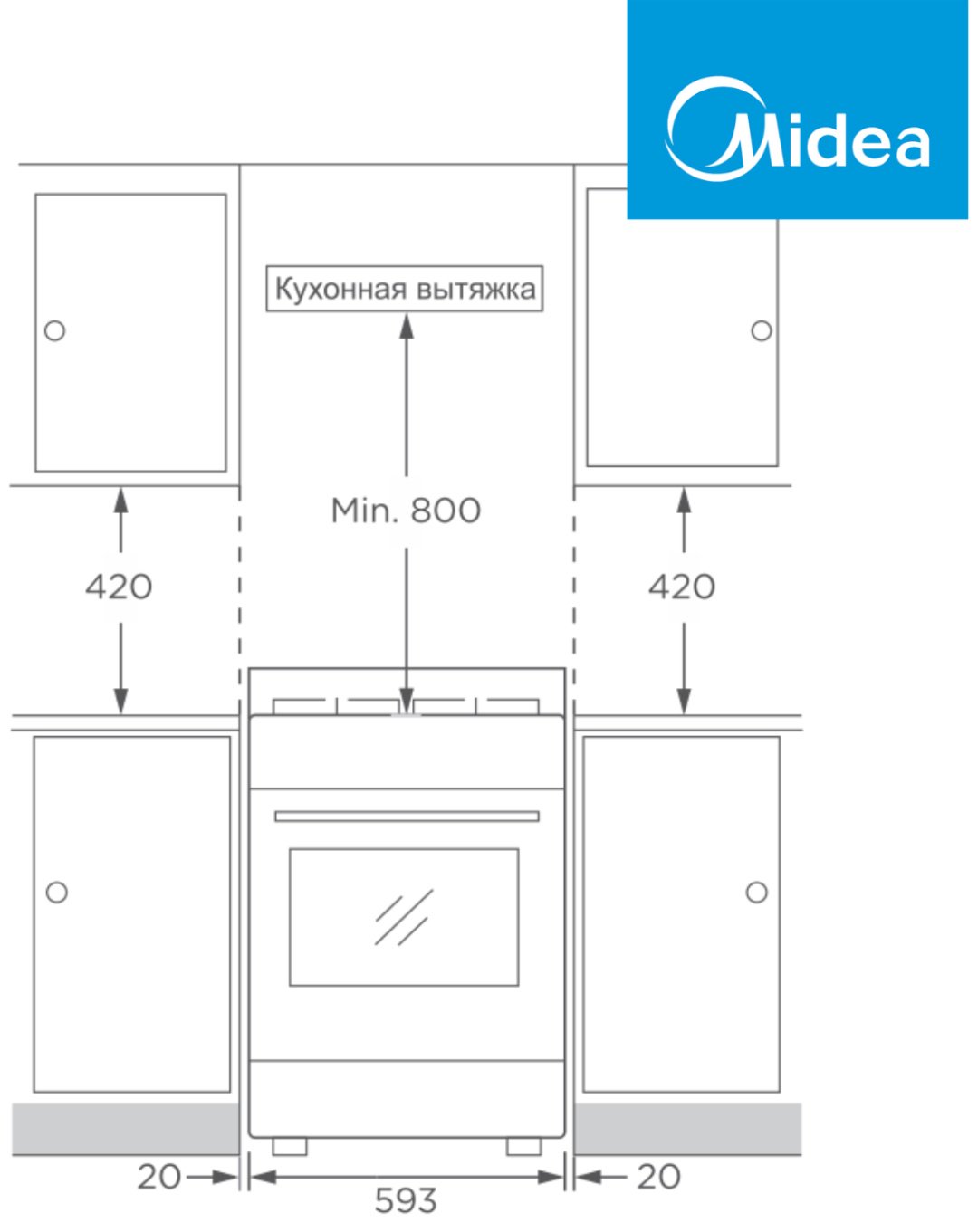 Кухонная плита Midea FSC-600AX стальной купить,127666