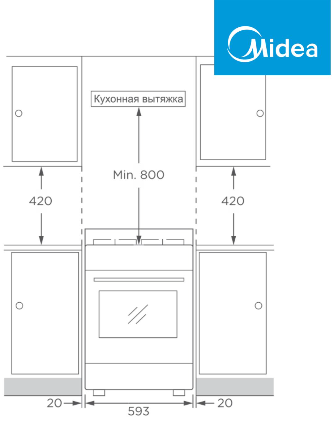 Кухонная плита Midea FSC-600AX стальной купить,127666