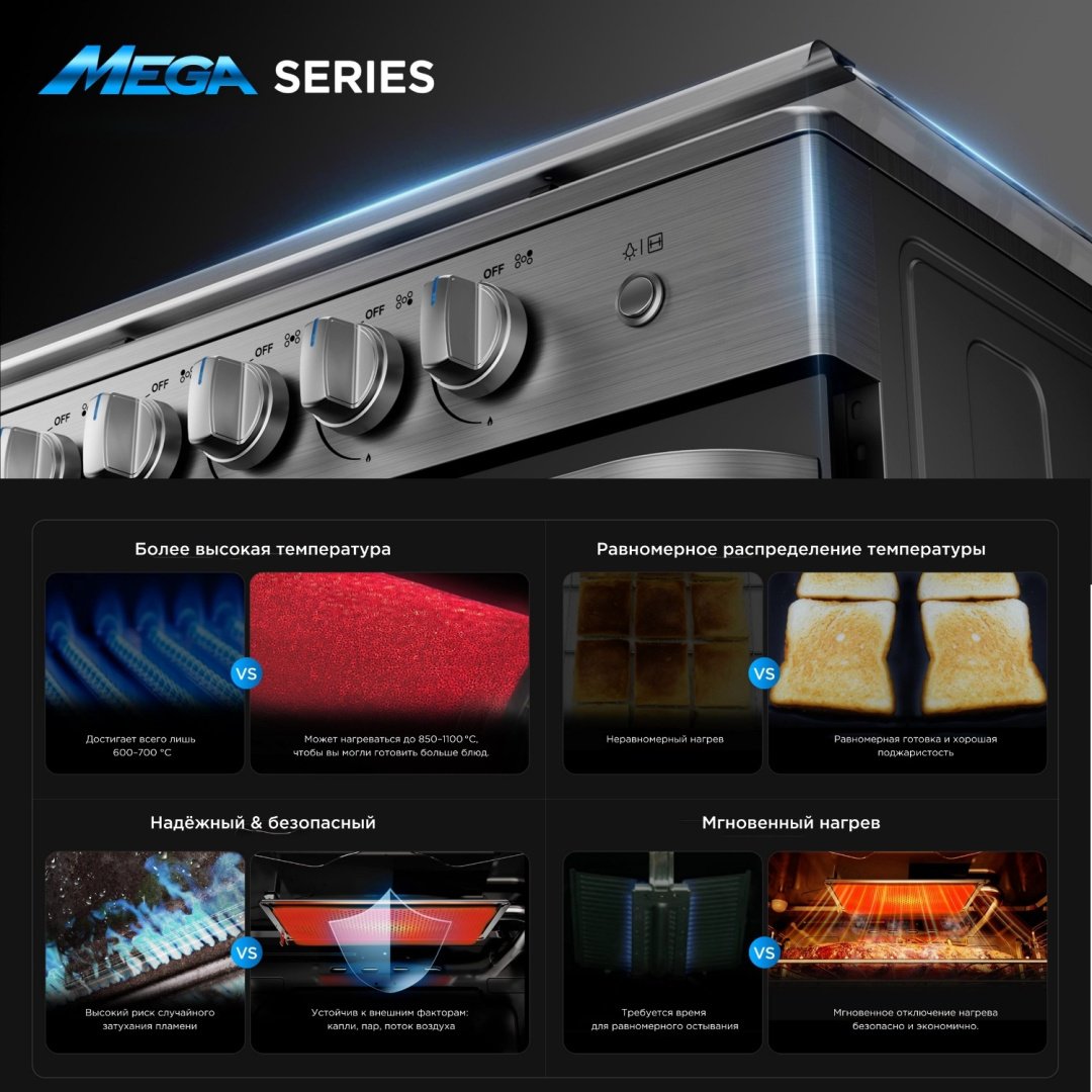 Кухонная плита Midea FSC-900DX стальной купить,NaN
