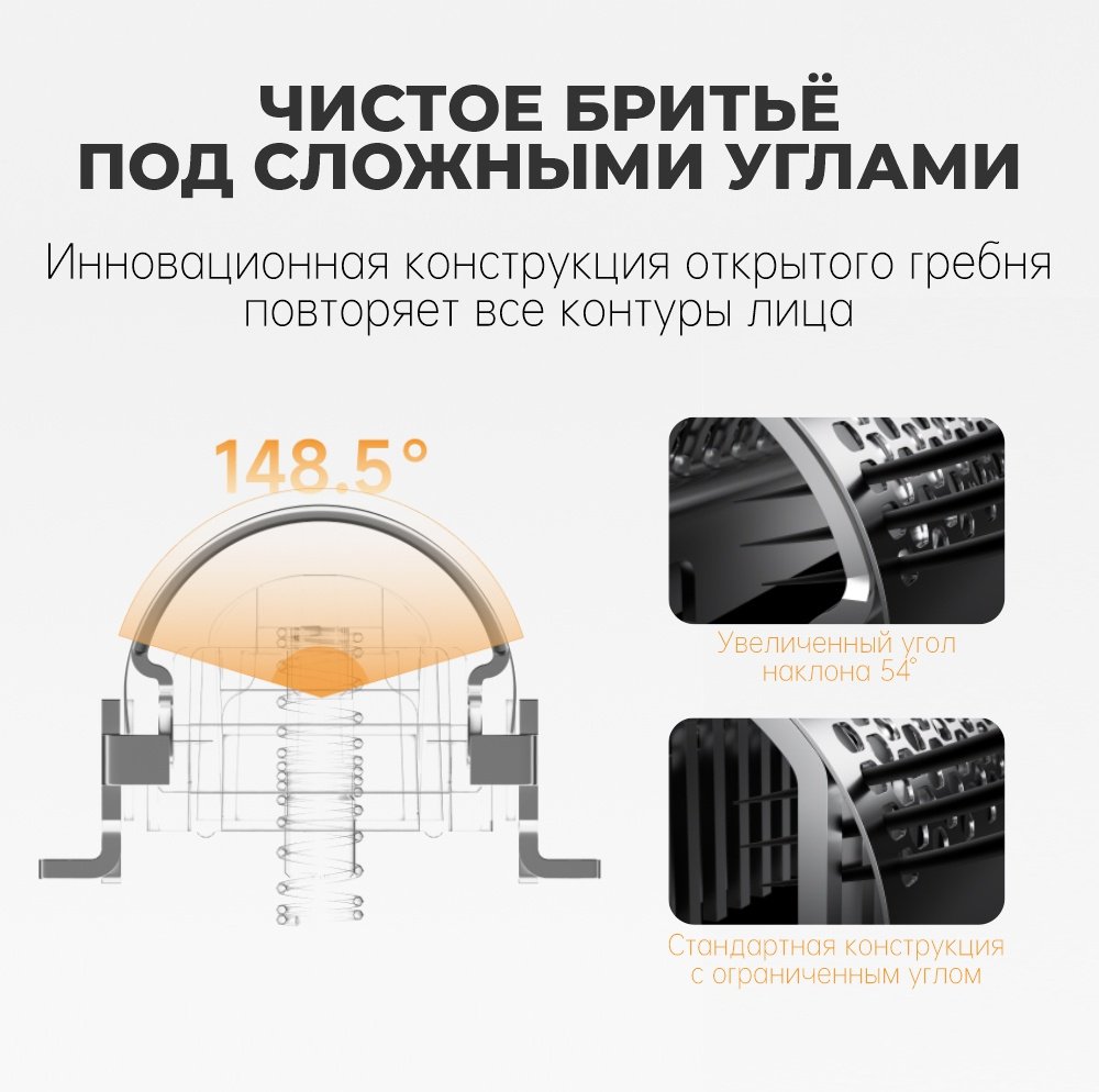 Электробритва Laifen T1 Pro сеточная от аккумулятора купить,NaN