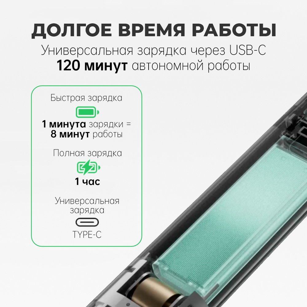 Электробритва Laifen T1 Pro сеточная от аккумулятора купить,NaN