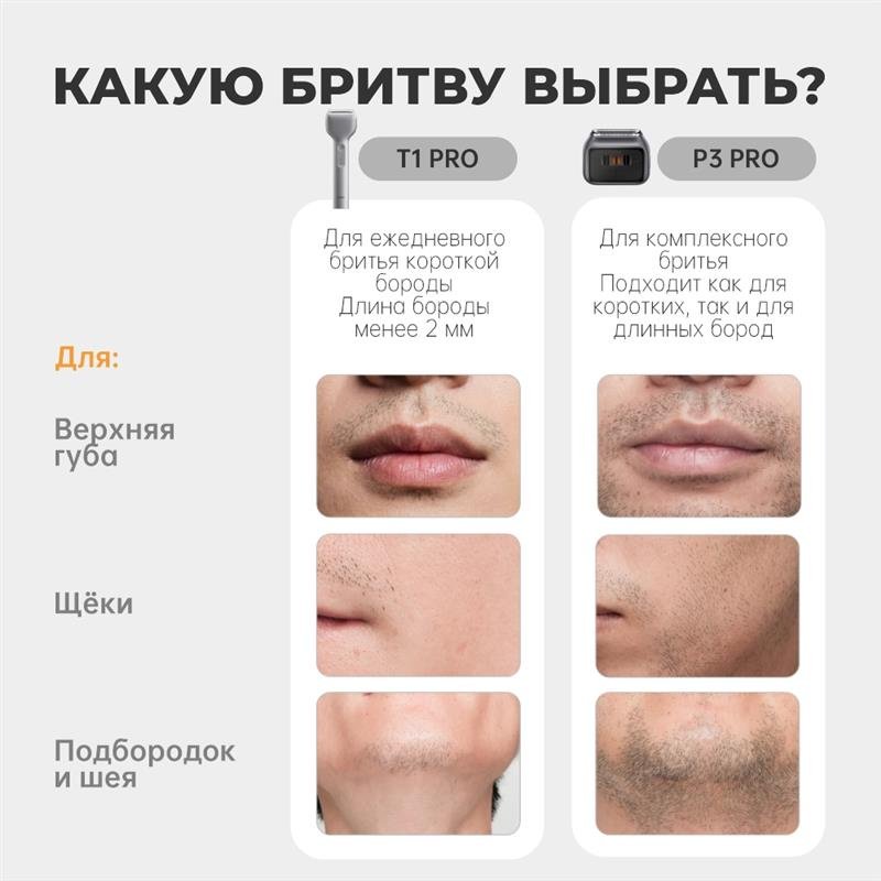 Электробритва Laifen T1 Pro сеточная от аккумулятора купить,NaN